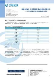 5月欧元国际支付份额超过美元点评：被欧元赶超？美元国际货币地位撼动仍需时日