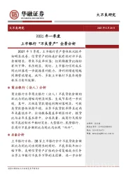 2021年一季度上市银行“不良资产”全景分析