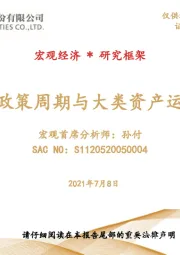 宏观经济：美联储政策周期与大类资产运行规律