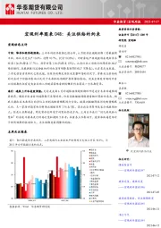 宏观利率图表048：关注供给的约束