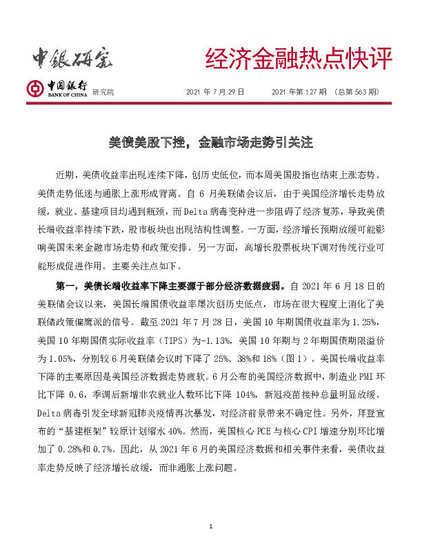 经济金融热点快评2021年第127期（总第563期）：美债美股下挫，金融市场走势引关注