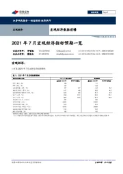 宏观经济数据前瞻：2021年7月宏观经济指标预期一览