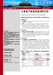 大类资产配置周报：上涨的美元指数拉响新兴市场风险警报