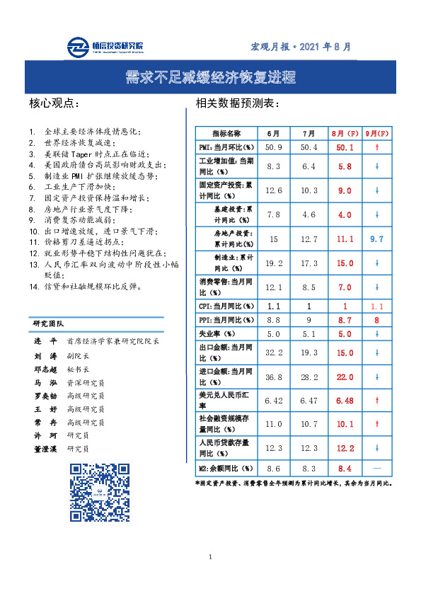 宏观月报：需求不足减缓经济恢复进程