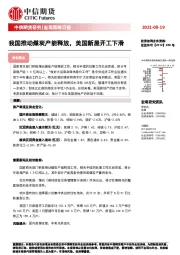 宏观策略日报：我国推动煤炭产能释放，美国新屋开工下滑