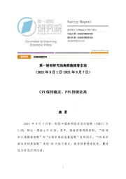 高频数据看宏观：CPI保持稳定，PPI持续走高