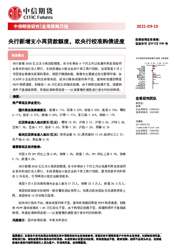 宏观策略日报：央行新增支小再贷款额度，欧央行校准购债进度