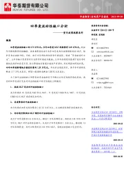 货币政策观察系列：四季度流动性缺口分析