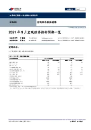 宏观经济数据前瞻：2021年9月宏观经济指标预期一览