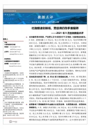 2021年9月金融数据点评:社融增速创新低,宽信用仍存多重阻碍