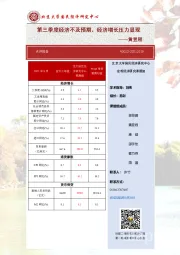 第三季度经济不及预期，经济增长压力显现