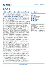 碳中和系列四：2030碳达峰行动方案5大看点&最新政策汇总