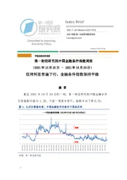 中国金融条件指数周报：信用利差普遍下行，金融条件指数保持平稳