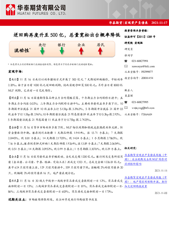 宏观资产负债表：逆回购再度升至500亿，总量宽松出台概率降低