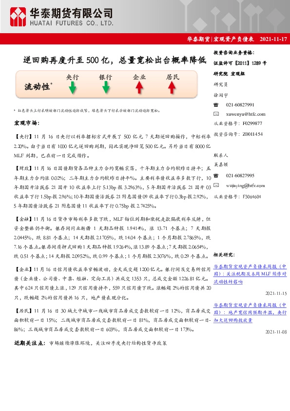 宏观资产负债表：逆回购再度升至500亿，总量宽松出台概率降低