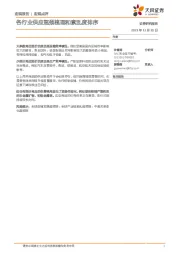 各行业供应瓶颈梳理和紊乱度排序