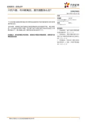 六问六答：年内新高后，美元指数怎么走？