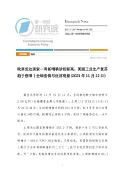 全球疫情与经济观察：欧洲发达国家一周新增确诊创新高，美国工业生产复苏趋于停滞