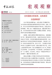 宏观观察2021年第66期（总第389期）：全球通胀分析框架、走高原因及趋势展望