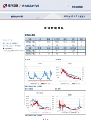 疫情追踪日报：疫情数据追踪