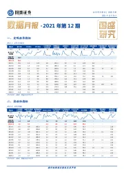 数据月报·2021年第12期