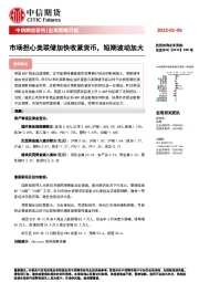 宏观策略日报：市场担心美联储加快收紧货币，短期波动加大