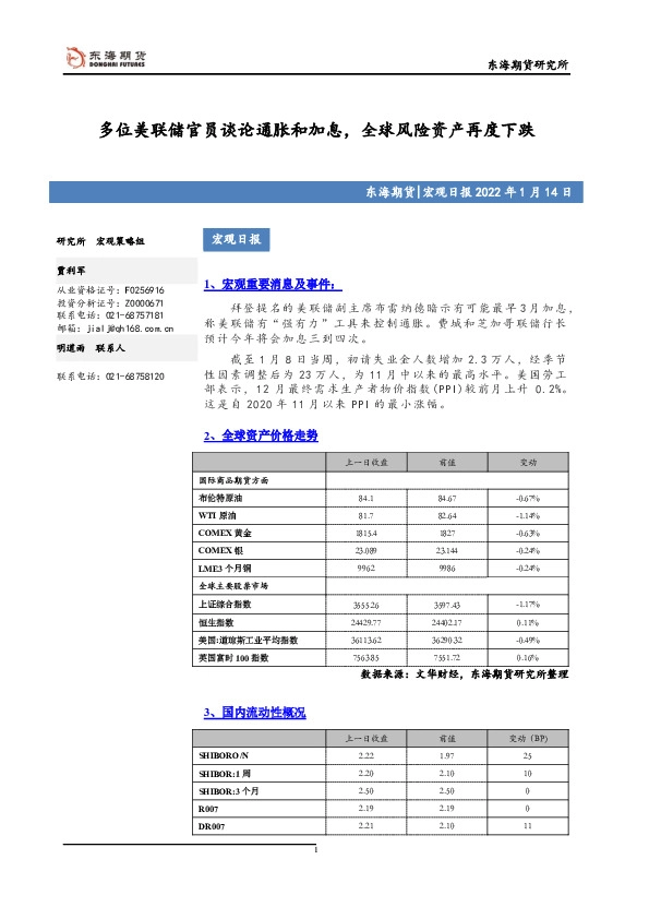宏观日报：多位美联储官员谈论通胀和加息，全球风险资产再度下跌