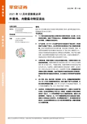 2021年12月外贸数据点评：外需热、内需偏冷特征突出