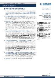 宏观周报：春节海外金融市场的两个预期差