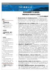 1月PMI数据点评:需求持续偏弱PMI略有回落,购销价差走扩企业成本压力仍较大