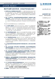 宏观周报：俄对外战争与油价见顶：历史的巧合还是必然？