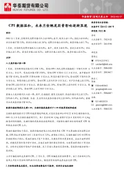 宏观大类点评：CPI数据温和，未来月份翘尾因素影响逐渐显现