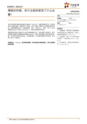情绪的钟摆：各行业拥挤度到了什么位置？