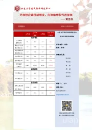 预测报告：外部供应端扰动频发，内部稳增长作用显现