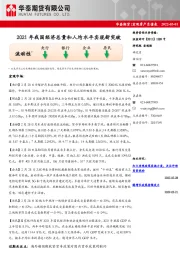 宏观资产负债表：2021年我国经济总量和人均水平实现新突破