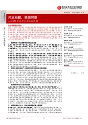 2022年政府工作报告解读：先立后破，制造突围