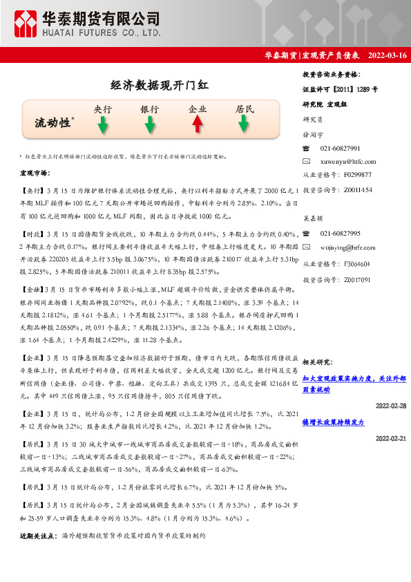 宏观资产负债表：经济数据现开门红