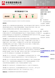 宏观资产负债表：经济数据现开门红