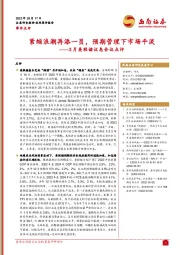 3月美联储议息会议点评：紧缩浪潮再添一员，预期管理下市场平淡