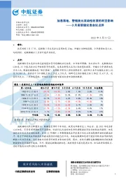 3月美联储议息会议点评：加息落地，警惕美元流动性收紧的利空影响