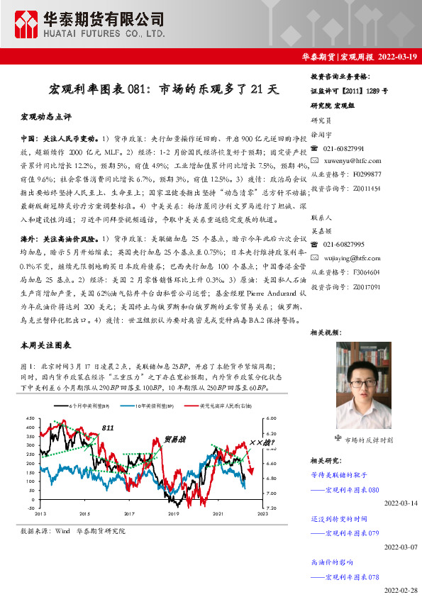 宏观利率图表081：市场的乐观多了21天