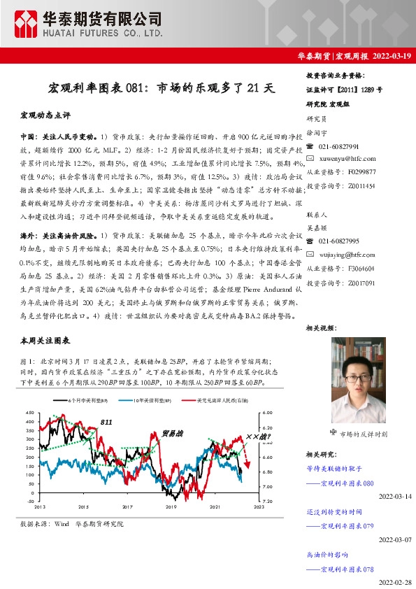 宏观利率图表081：市场的乐观多了21天