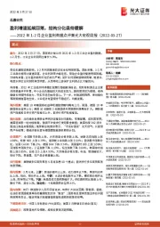 2022年1-2月企业盈利数据点评兼光大宏观周报：盈利增速延续回落，结构分化亟待缓解