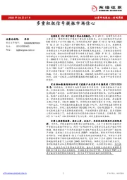 宏观周报：多重积极信号提振市场信心