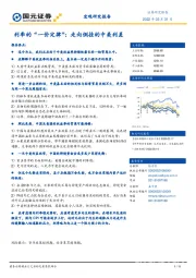 利率的“一价定律”：走向倒挂的中美利差