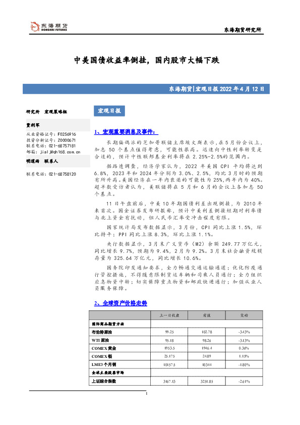 宏观日报：中美国债收益率倒挂，国内股市大幅下跌
