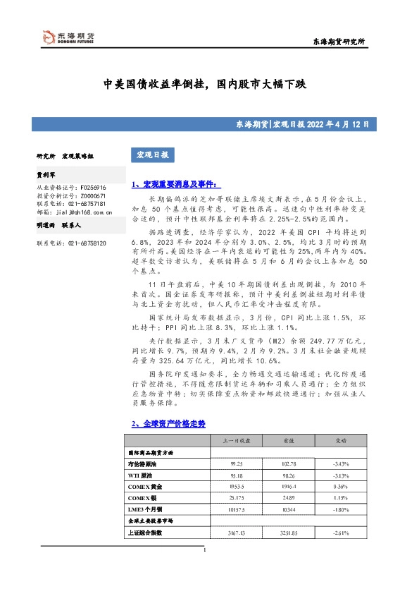 宏观日报：中美国债收益率倒挂，国内股市大幅下跌