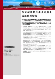 从流动性的主要去向看美国通胀的韧性