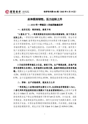 快评号外第424期：2022年一季度及3月经济数据点评-总体维持韧性，压力边际上升