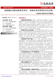 美联储加息影响系列专题报告：美联储加息影响研究系列之：本轮加息的背景及历史比较